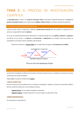 Metodologia-en-Psicologia-Tema-2-Alba-Sancho.pdf