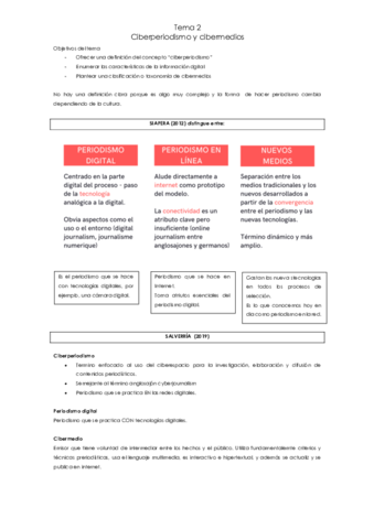 tema-2-ciber-.pdf