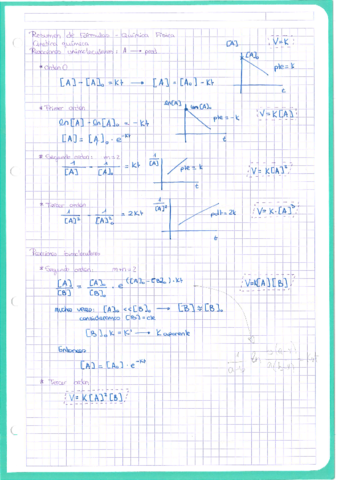 Resumen de formulas.pdf