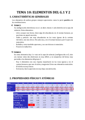 TEMA-10-ELEMENTOS-DE-G1-Y-G2.pdf