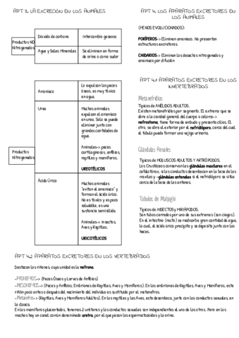 BiologiaT10Pag5.pdf