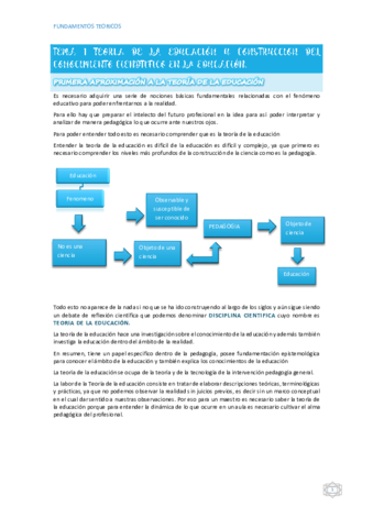 tema-1-fundamento.pdf