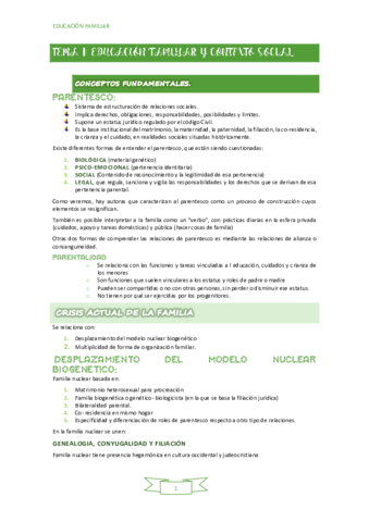 tema-1-educacion-familiar.pdf