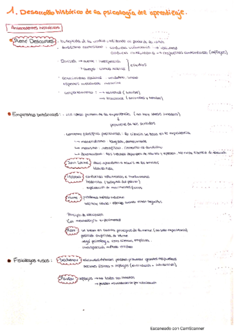 Aprendizaje-y-Condicionamiento-T1.pdf