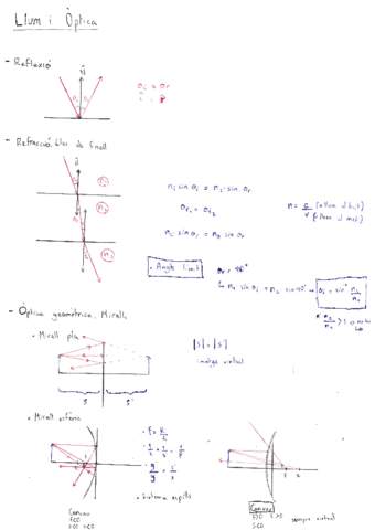 Bloc-5-Llum-i-Optica.pdf