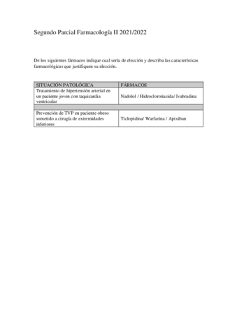 Segundo-Parcial-Farmacologia-2-21-22.pdf