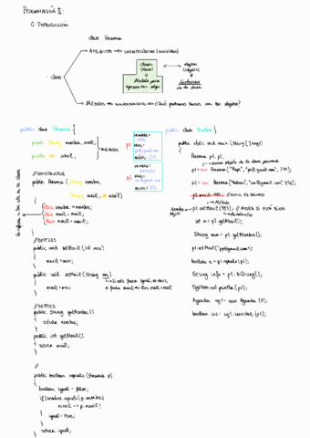 Apuntes-Programacion-ll.pdf