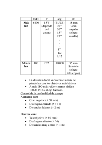 Chuleta-manejo-de-camara.pdf