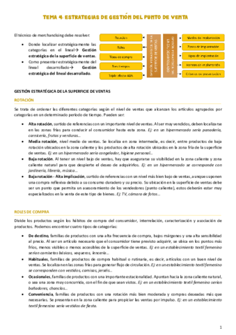 Tema-4-Apuntes-Merchandising.pdf