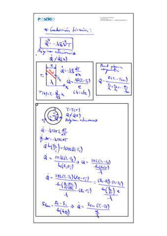 Resumen-transmision-de-calor.pdf