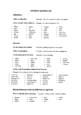 USE-OF-GERUNDS-AND-INFINITIVES.pdf