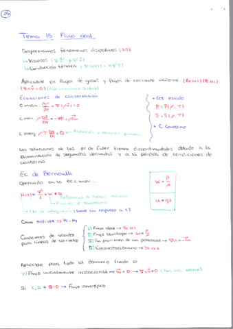 TeoriaParcial2.pdf