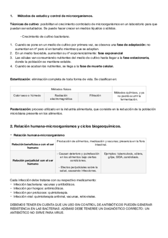 biotecnologia.pdf