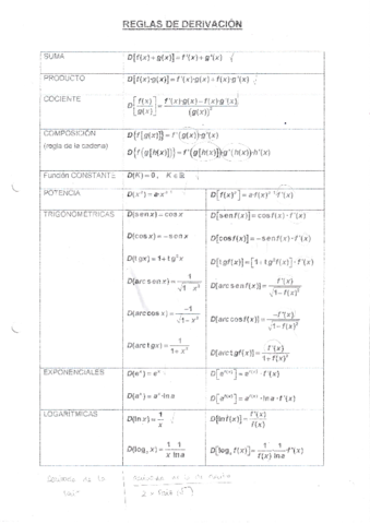 Tabla-reglas-de-derivacion.pdf