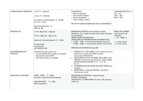 Tabla-resumen-ORGANIZACION-INDUSTRIAL.pdf