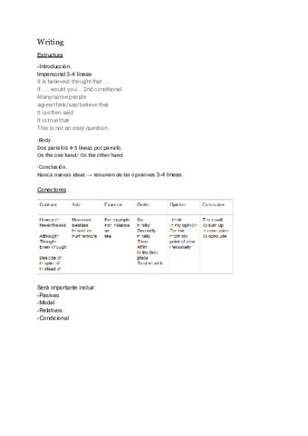 Writing.pdf