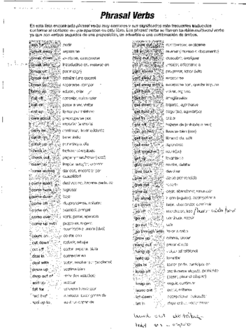 phrasals-verbs-list.pdf