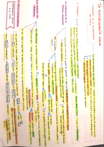 La-historiografia-griega.pdf