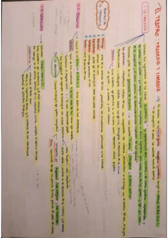 Tragedia-y-comedia.pdf