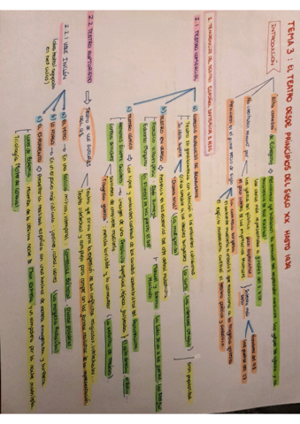 El-teatro-desde-principios-del-siglo-XX-hasta-1939.pdf