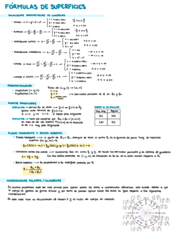 Resumen-Parcial-2.pdf