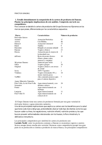 PRACTICA-DANONE.pdf
