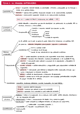 RESUMENES-TEMARIO-COMPLETO.pdf
