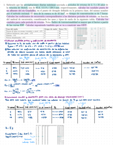 Boletin6Hidrogramas.pdf