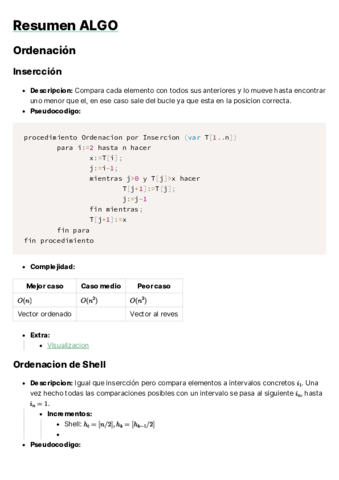 Resumen-ALGO.pdf