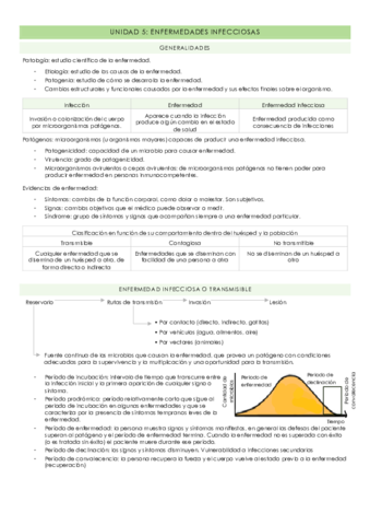 UNIDAD-5-FG.pdf