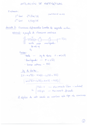 Apuntes Clase Ampliacion Matematicas.pdf