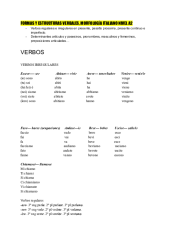 MORFOLOGIA-Y-VERBOS-ITALIANO.pdf