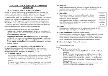 Apuntes Dº Privado TEMA 3.pdf