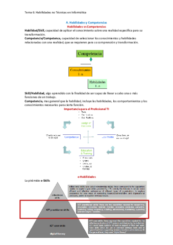 ResumenTema6API.pdf