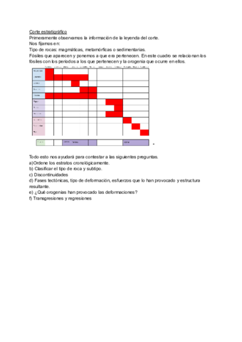 Corte-estratigrafico.pdf