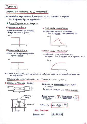 MATERIALES-TEMAS-5-6-8-9.pdf