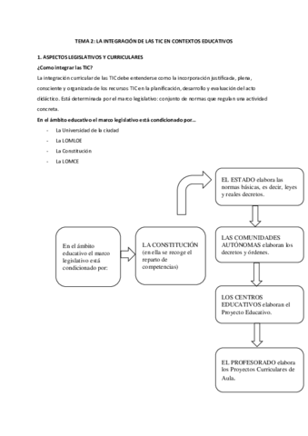 TEMA-2-NNTT.pdf