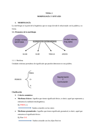 LENGUA-TEMA-2.pdf