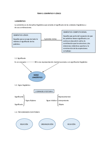 TEMA-3-SEMANTICA-Y-LEXICO.pdf