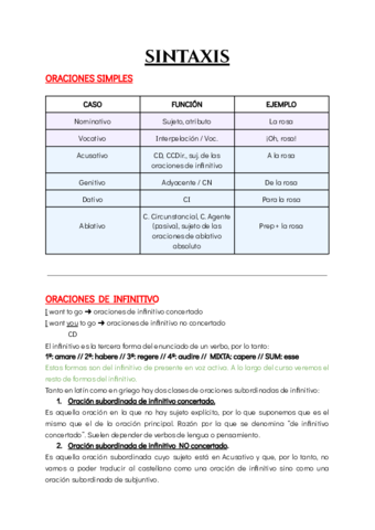 SINTAXIS-DE-LATIN.pdf