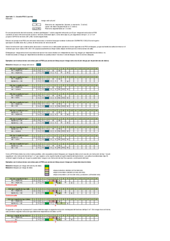 PEC2-2018-2019-Q1-Solucion.pdf