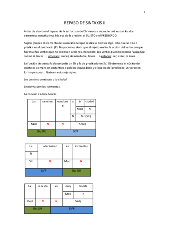 introduccion-sintaxis-2.pdf