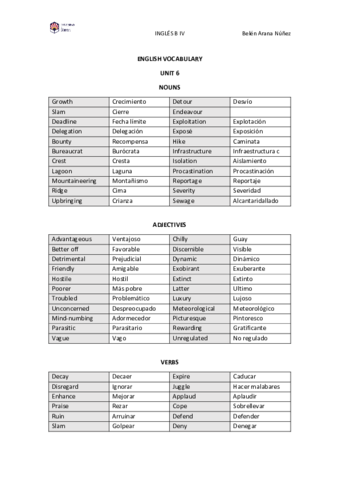 ENGLISH-VOCABULARY-2-cuatrimestre.pdf