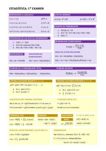 Formulas-examen-1.pdf