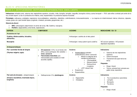 TAULES-FITO-2n-PARCIAL.pdf