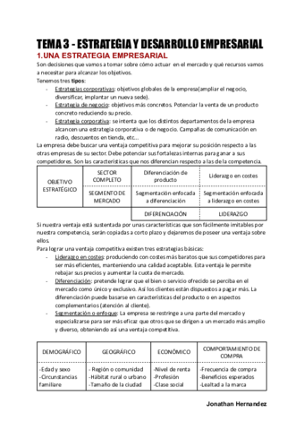 GEFE-TEMA-3-ESTRATEGIA-Y-DESARROLLO-EMPRESARIAL.pdf