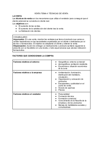 VENTA-TEMA-4-TECNICAS-DE-VENTA.pdf