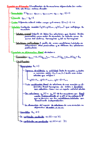UD03-Ecuaciones-en-diferencias.pdf
