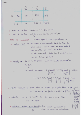 resumen progrmacion matematicas 1º parte.pdf