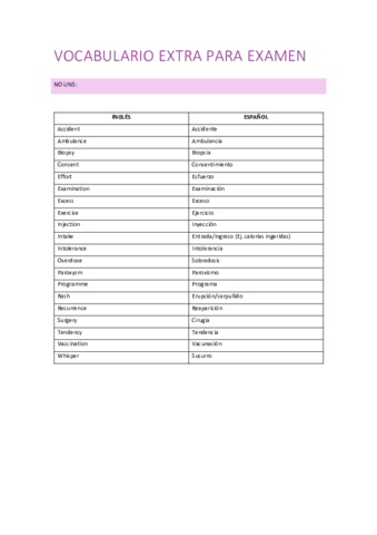 VOCABULARIO-EXTRA.pdf